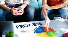 Staff Integration & Onboarding